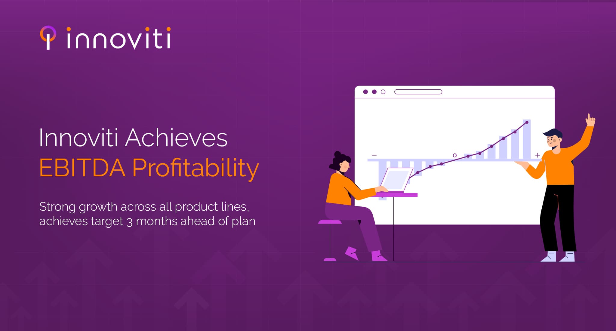  Innoviti Achieves EBITDA Profitability