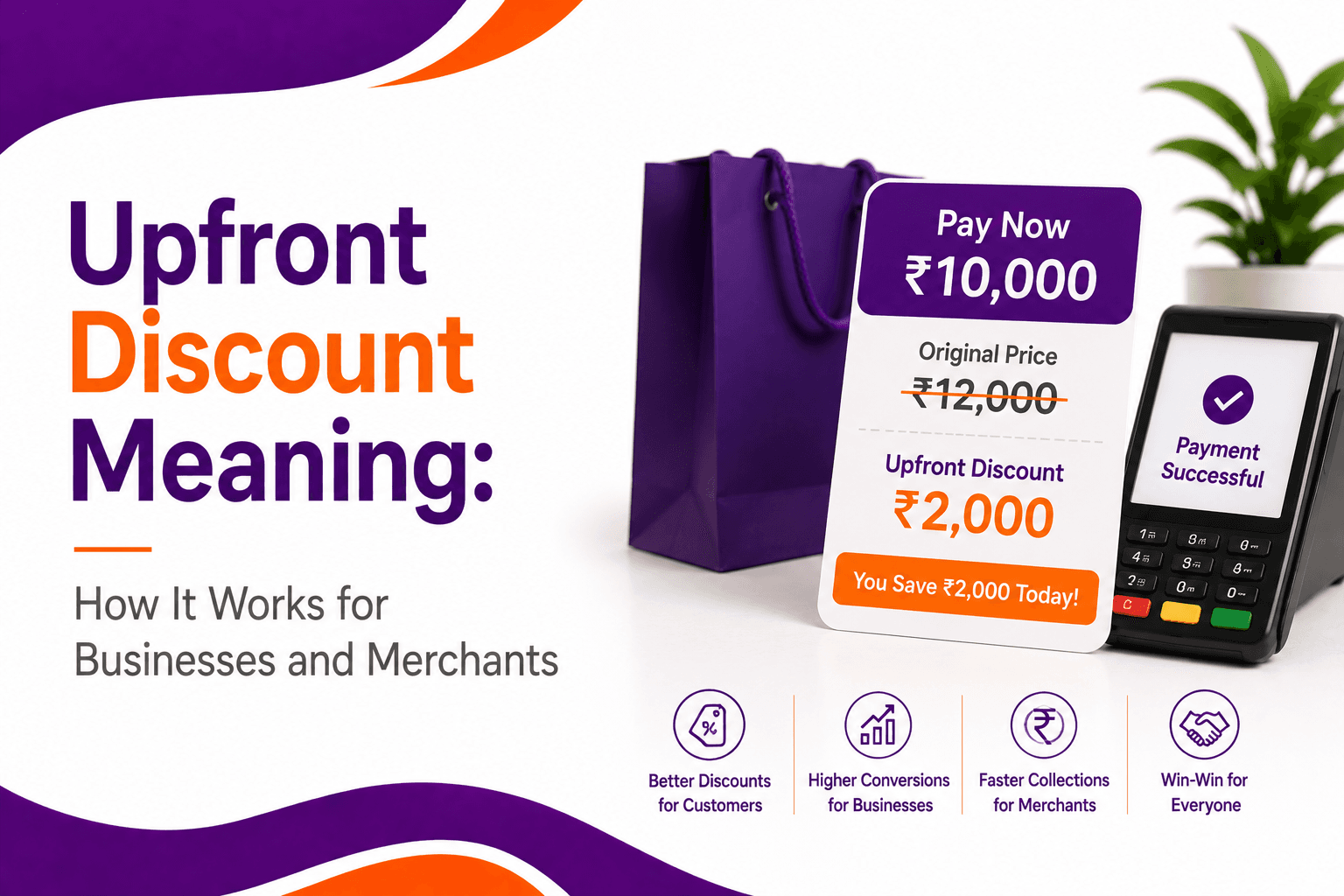 Upfront Discount Meaning: How It Works for Businesses and Merchants