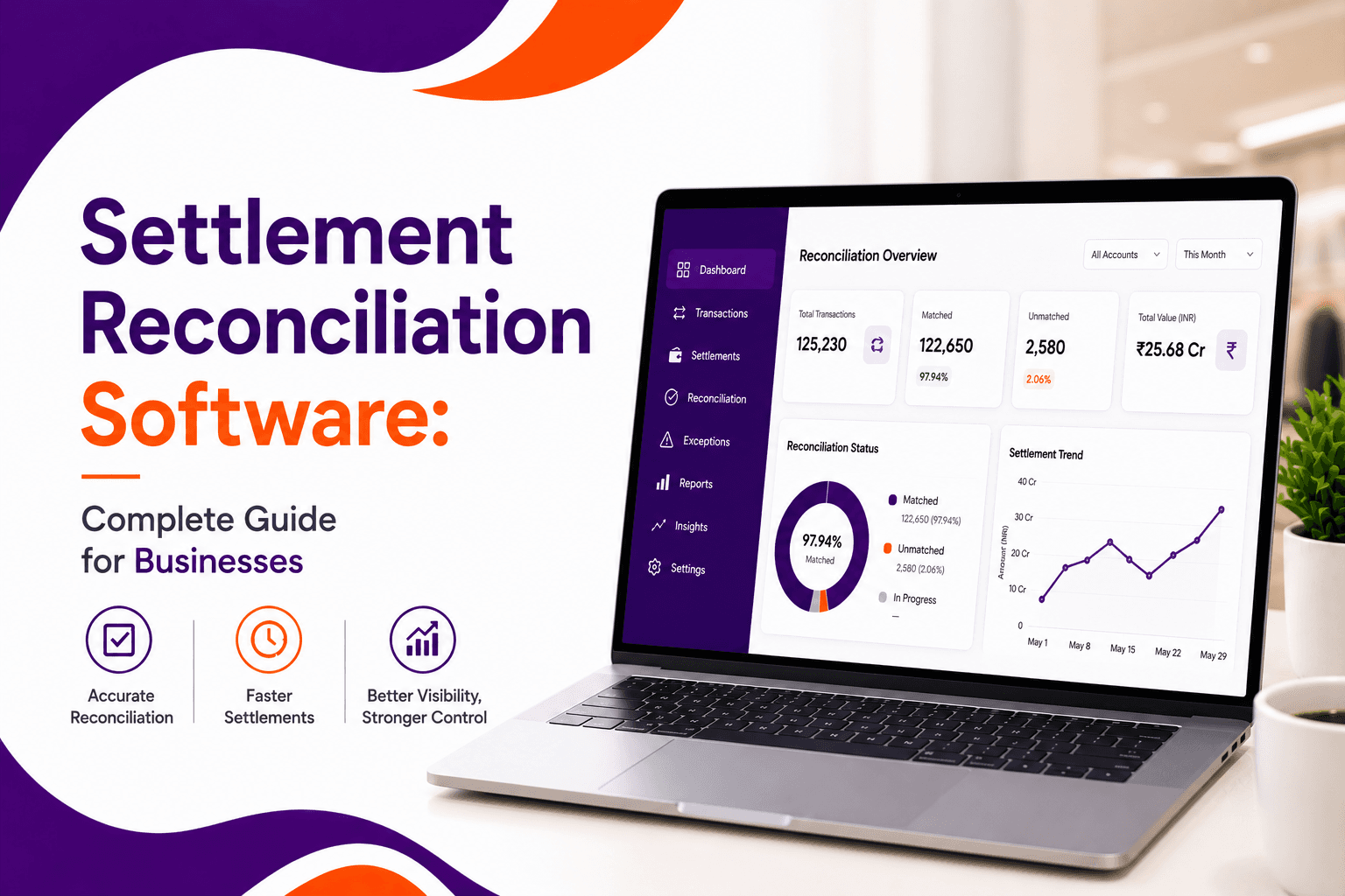 Settlement Reconciliation Software: Complete Guide for Businesses