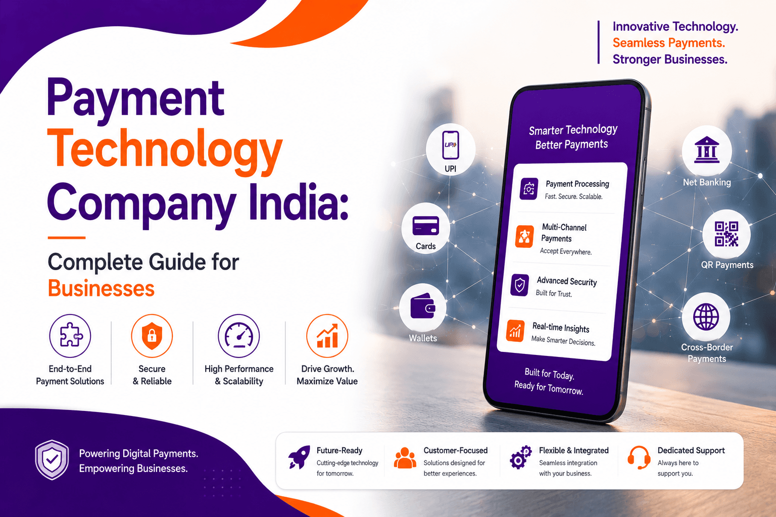 Payment Technology Company India: Complete Guide for Businesses