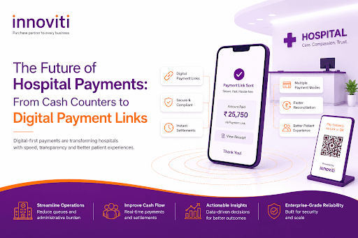 The Future of Hospital Payments: From Cash Counters to Digital Payment Links
