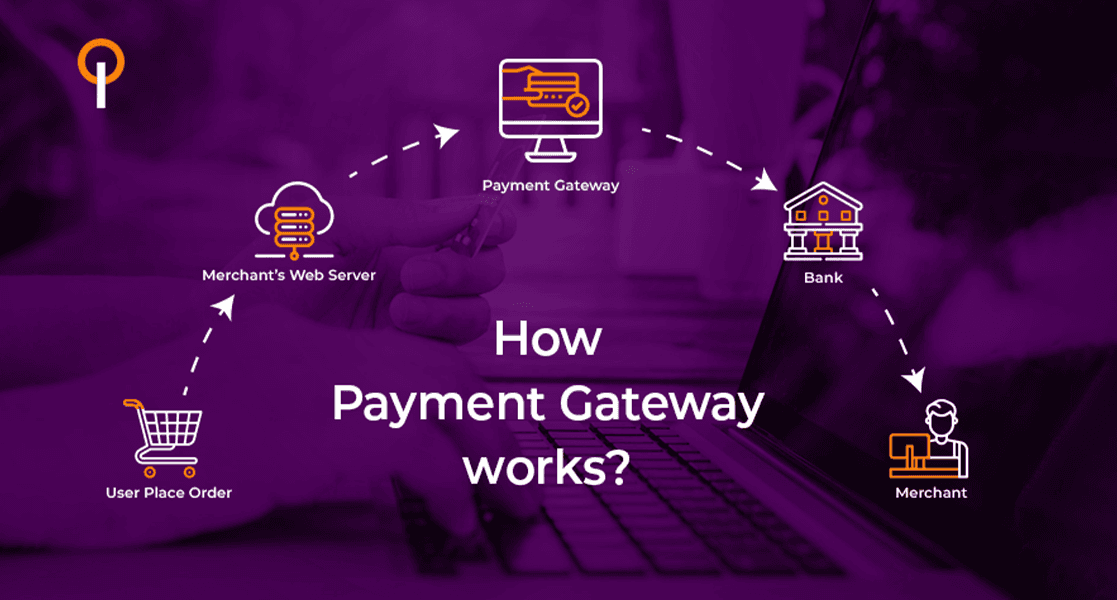 5 must-have features when choosing a payment gateway