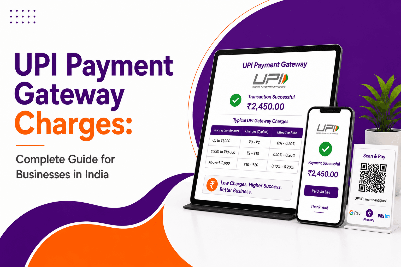 UPI Payment Gateway Charges: Complete Guide for Businesses in India