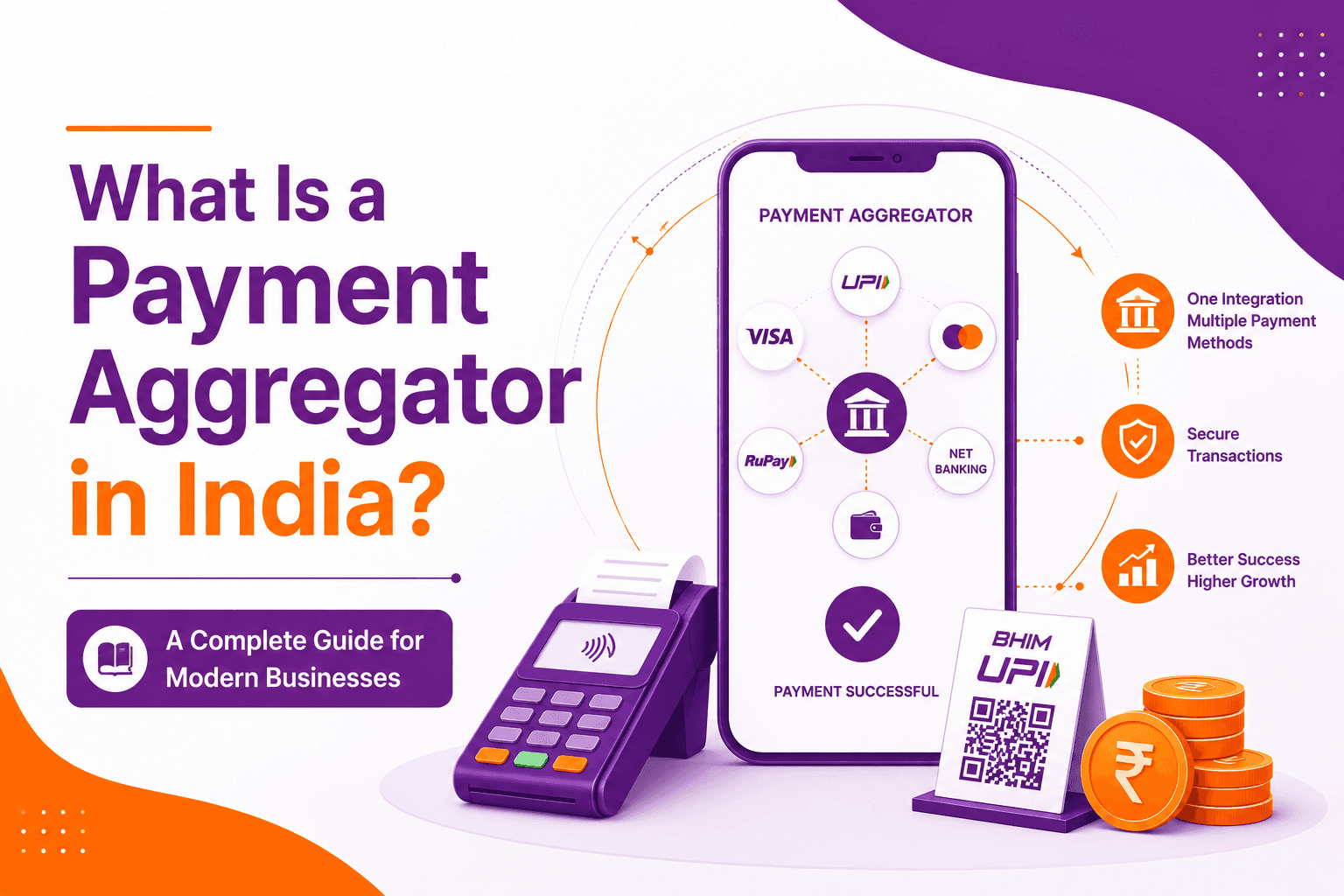 What Is a Payment Aggregator in India? A Complete Guide for Modern Businesses