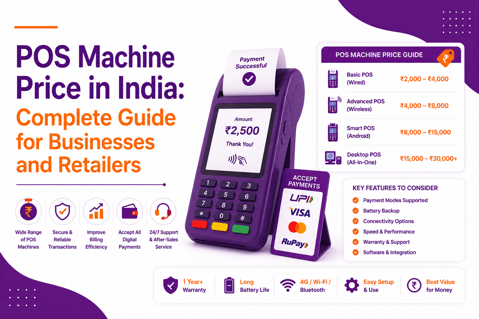 POS Machine Price in India: Complete Guide for Businesses and Retailers