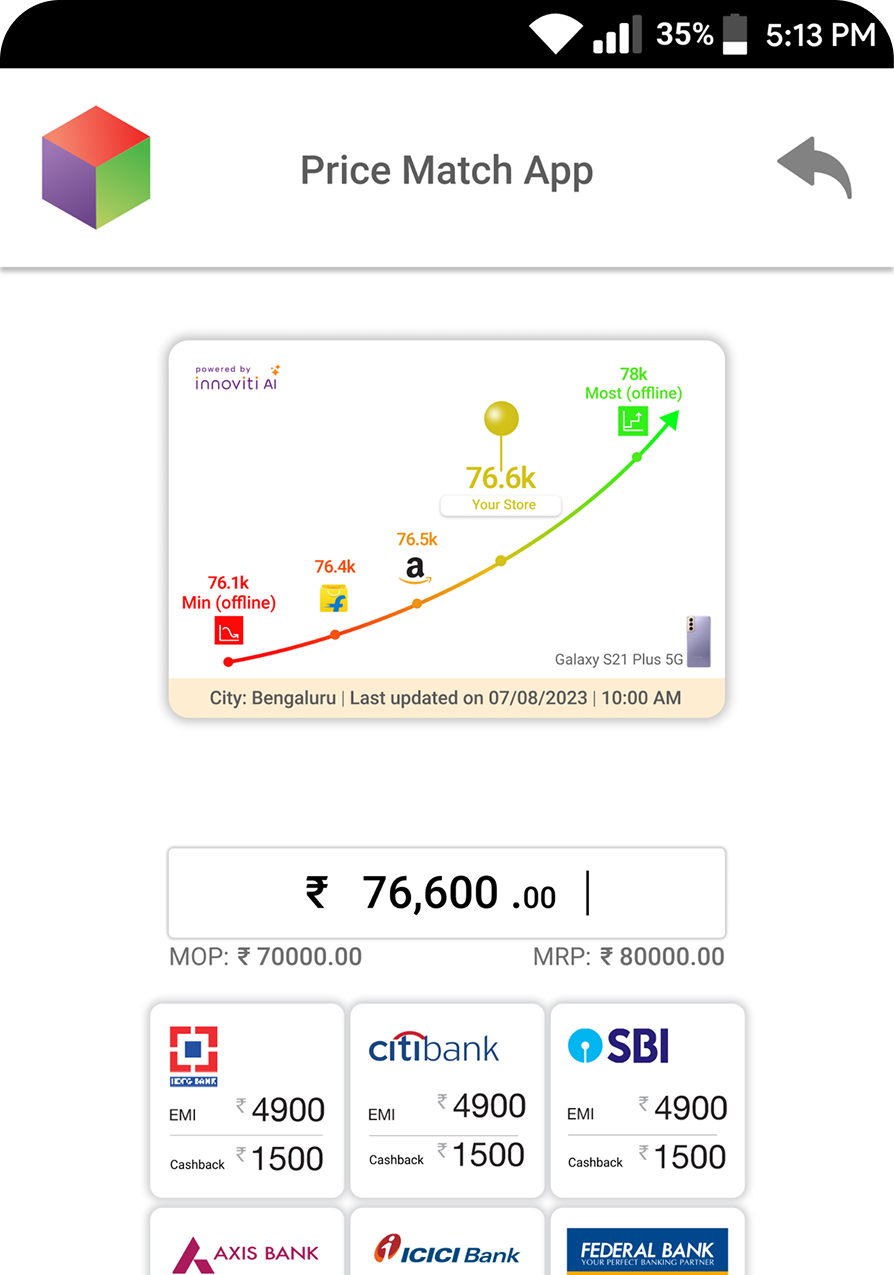 Know your competitors price